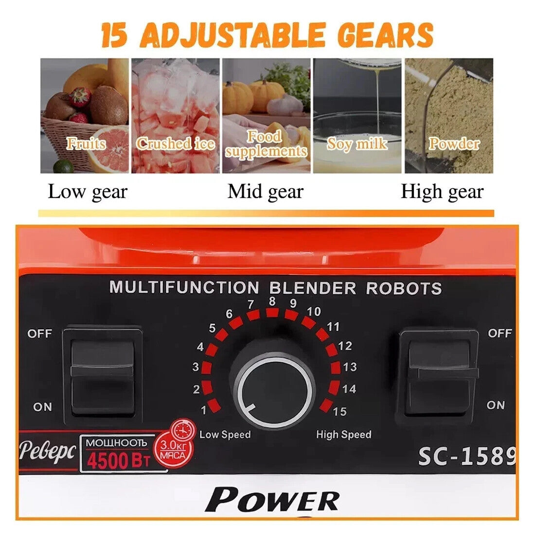 Multifunctional Blender & Food Processor